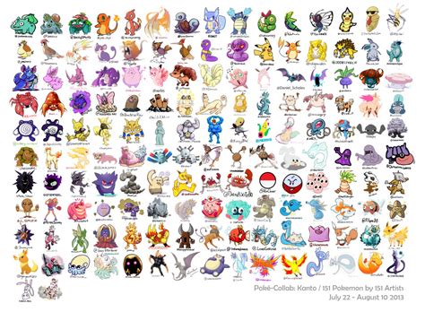 Kanto Pokémon .